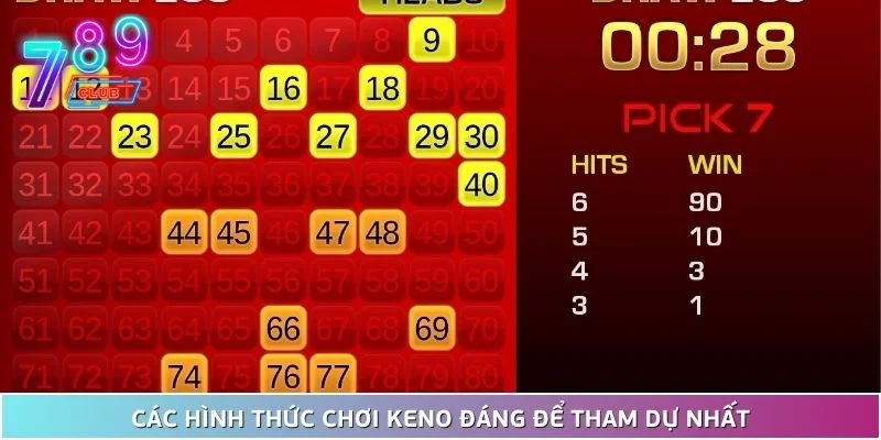 Keno - khám phá loại hình xổ số được ưa chuộng hàng đầu 3 Các Hình Thức Chơi Keno Đáng Để Tham Dự Nhất
